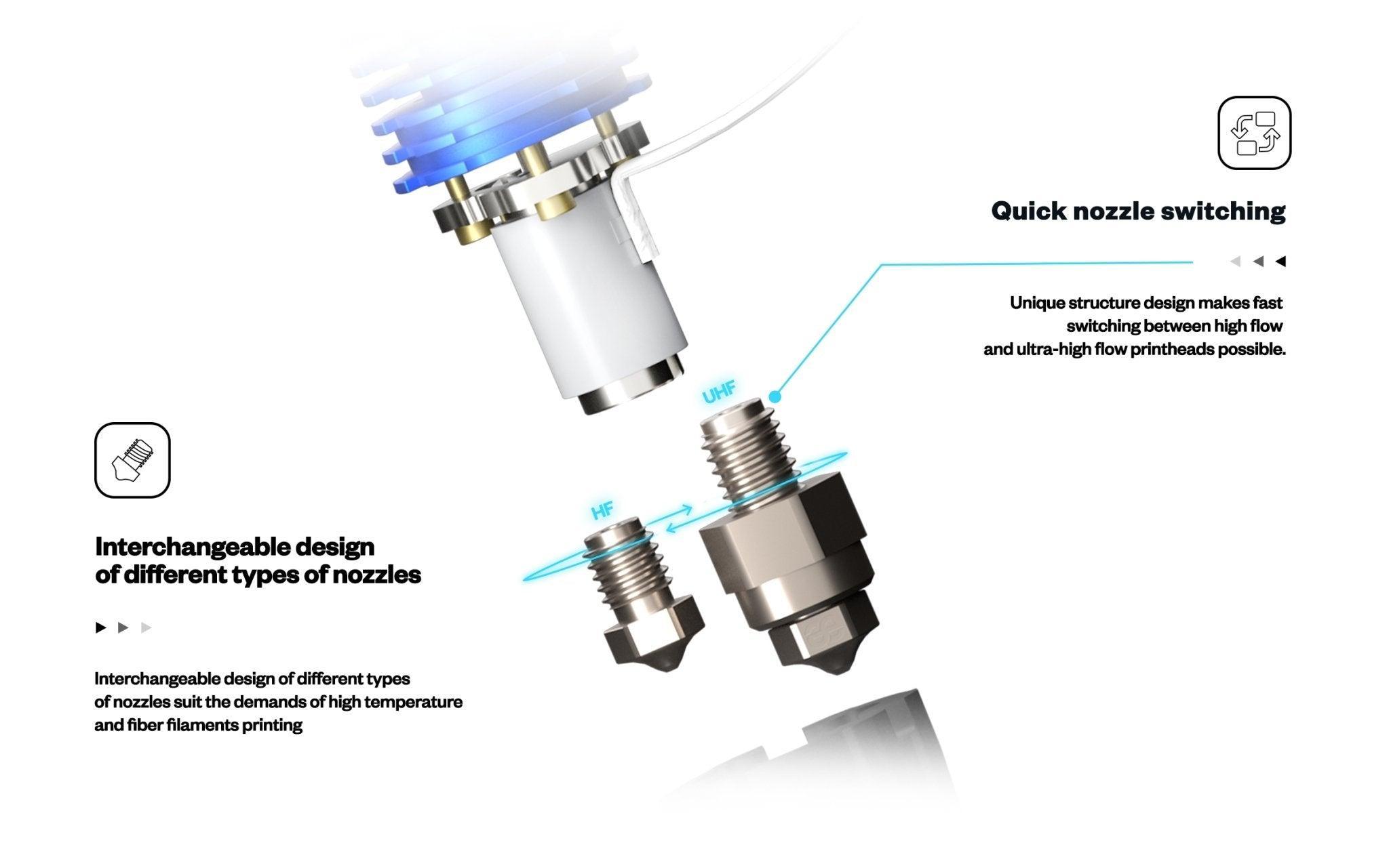 ANTINSKY- PHAETUS Rapido HF All-Metal Hotend 3d printing head High Speed - Antinsky3d