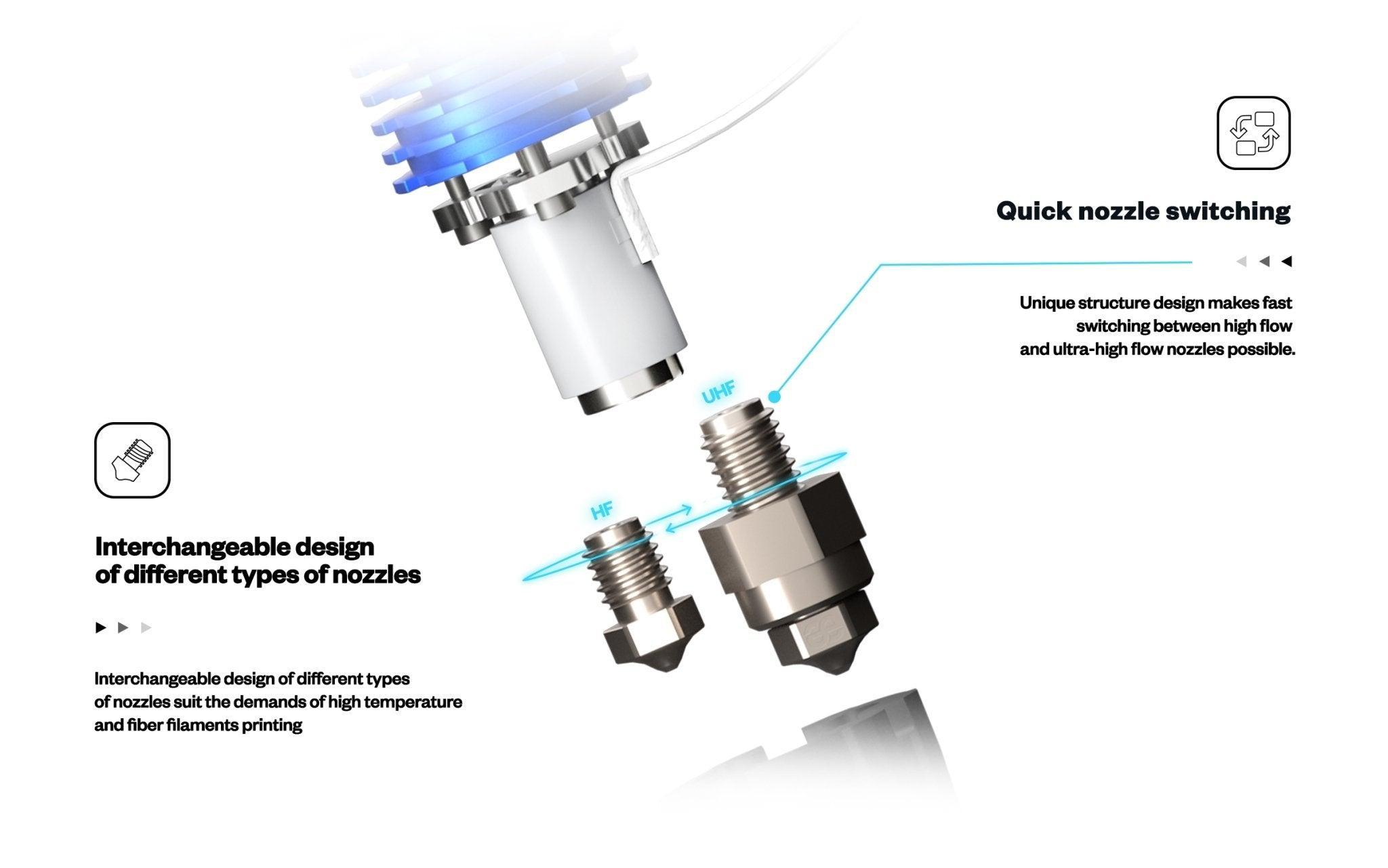 ANTINSKY- PHAETUS Rapido plus HF All-Metal Hotend 3d printing head High Speed - Antinsky3d