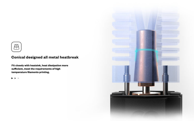 ANTINSKY- PHAETUS Taichi Mix color All-Metal Hotend 3d printing head high tempeature - Antinsky3d