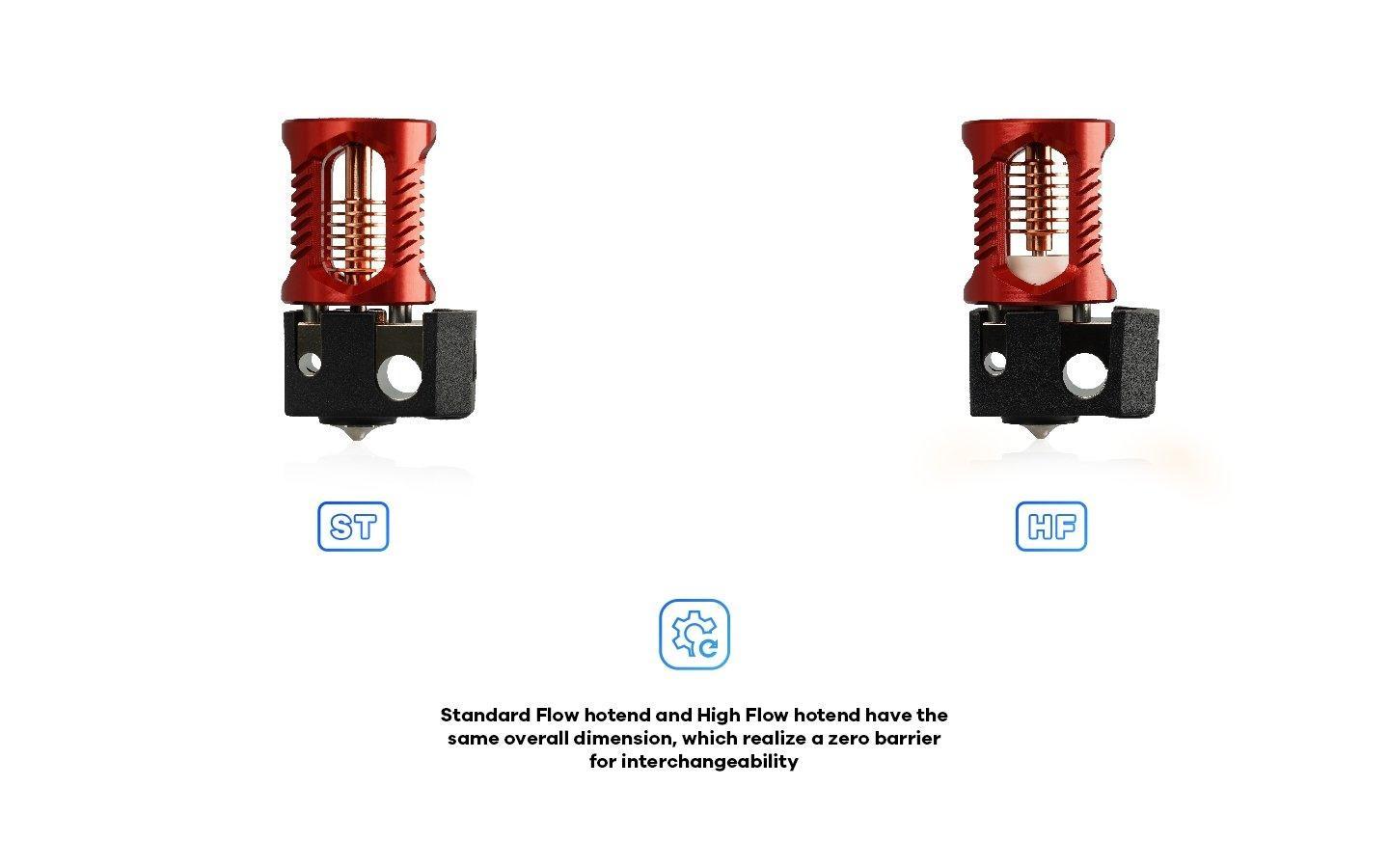 ANTINSKY- PHAETUS x VORON HF All-Metal Hotend 3d printing head high temp 500C - Antinsky3d