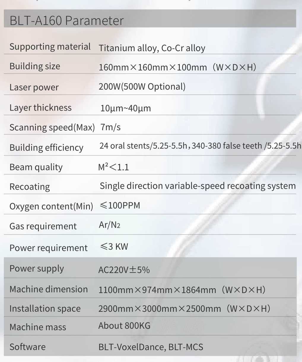 BLT A160 SLM 3D PRINTER Metal AM Machine Exclusive Equipment for Titanium Oral Stents & CoCr Denture - Antinsky3d