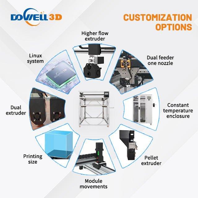 DOWELL DM8 Large 3d printers with large print size 800x800x800mm with auto level high accuracy big printing volume - Antinsky3d