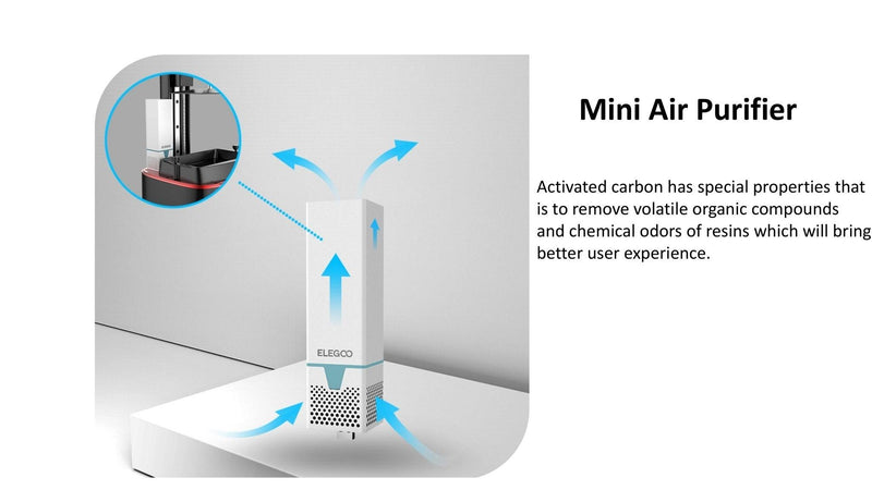ELEGOO MARS 3 pro 4K MONO LCD resin 3D PRINTER 143*89.6*175mm - Antinsky3d