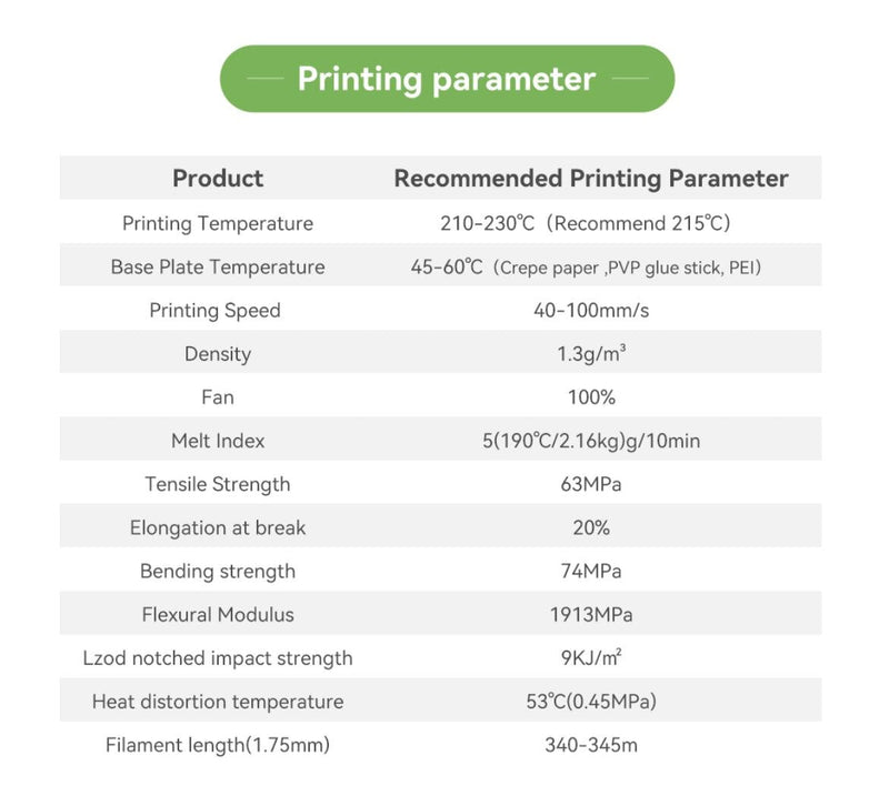 eSUN 3D Printer Filament PLA + 1.75mm 1KG (2.2 LBS) Dimensional Accuracy +/- 0.03mm 3D Printing Material For 3D Printers US EU AU stock Free shipping - Antinsky3d