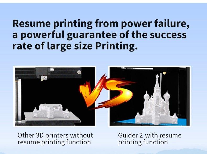 Flashforge Guider II 2 3D Printer 280*250*300mm Intelligent Industrial GradeAuto Leveling Wireless Resume Printing Large Size 280*250*300mm - Antinsky3d