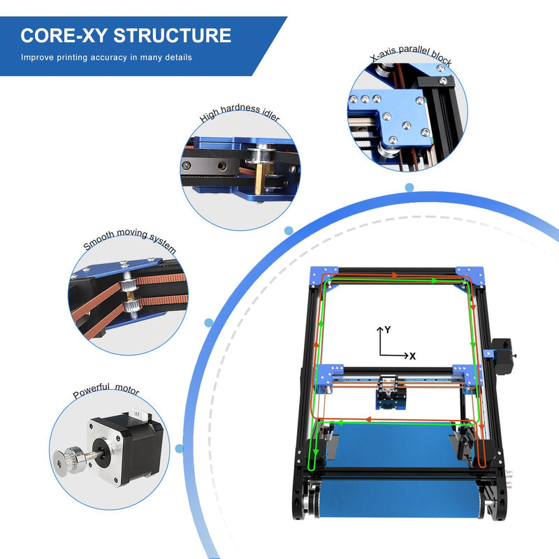 Ideaformer IR3 V1 3D Printer Conveyor Belt Printer 250*250*Infinite Z Axis Core-XY Silent Double Gear Extruder FDM 3D Printer - Antinsky3d
