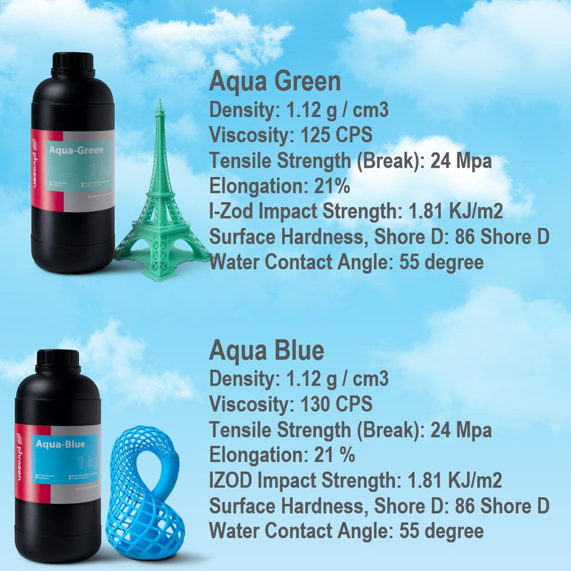 Phrozen aqua resin for LCD 3d printer 1kg - Antinsky3d