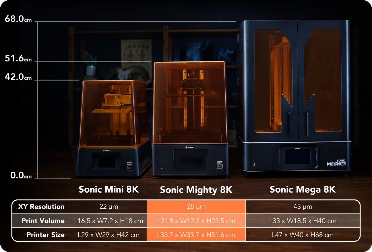 Phrozen Sonic Mighty 8K 3D Printer Print size 218*123*235mm 28 um UV Photocuring LCD Resin 3D Printer with 8K Monochrome LCD - Antinsky3d