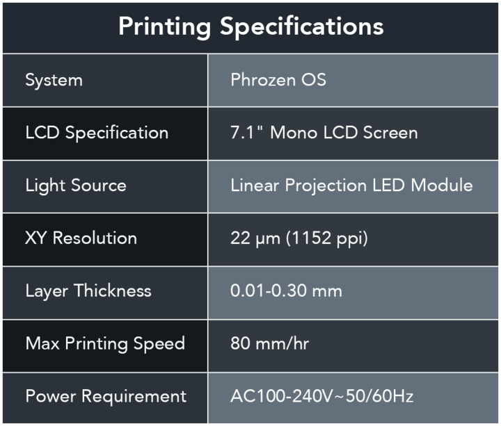 Phrozen Sonic mini 8K Resin 3D Printer 165*72*180mm LCD printer - Antinsky3d