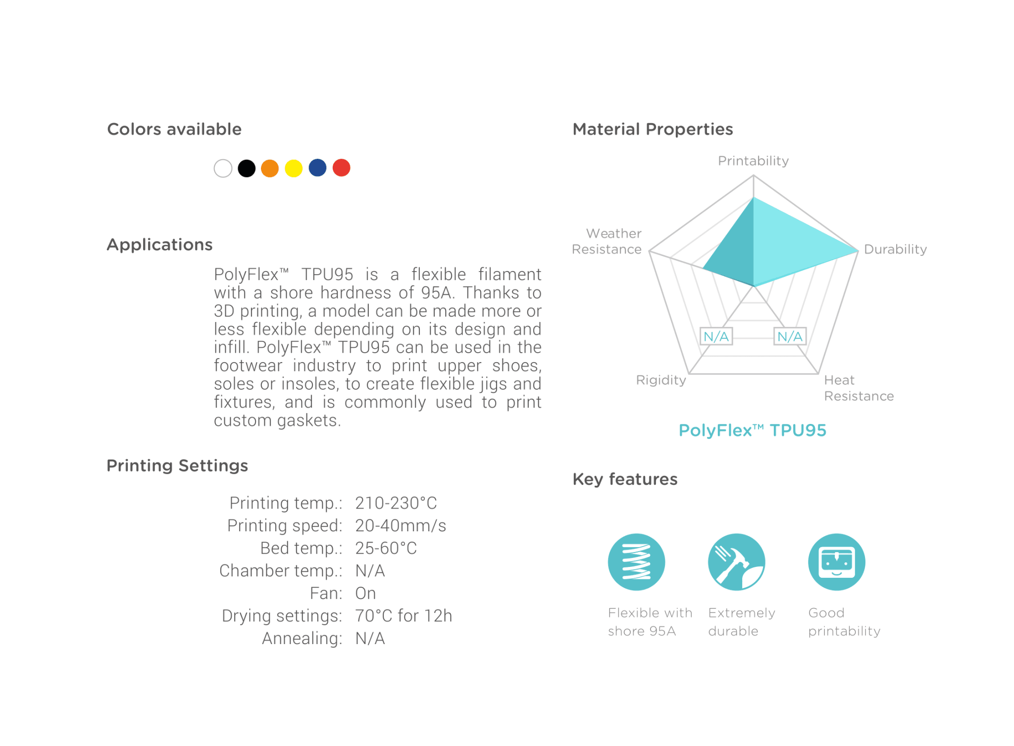 Polymaker Polyflex TPU 95A Filament 1.75mm 750g Flexible Filament 3D TPU Filament 1.75mm Soft Filament Flexible - Antinsky3d