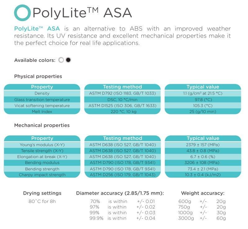 Polymaker PolyLite ASA Filament 1.75mm 1kg Spool UV Resistant 3D Printer Filament - Antinsky3d