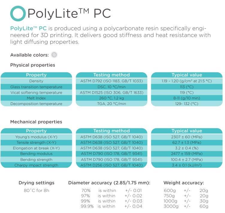 Polymaker PolyLite PC Filament 1.75mm 1kg Spool Polycarbonate Filament Strong Tough and Heat Resistant - Antinsky3d