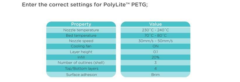 Polymaker PolyLite PETG 3D Printer Filament 1.75mm 1kg Spool Strong PETG Filament - Antinsky3d