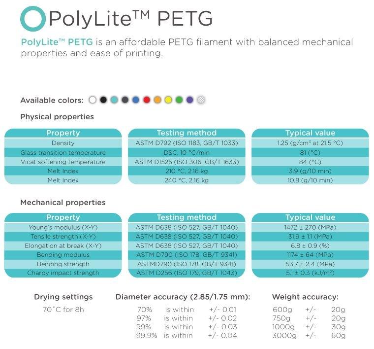 Polymaker PolyLite PETG 3D Printer Filament 1.75mm 1kg Spool Strong PETG Filament - Antinsky3d