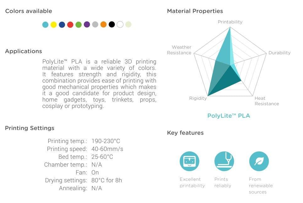 Polymaker PolyLite PLA 3D Printer Filament 1.75mm 1kg Spool High Rigidity PLA Filament - Antinsky3d