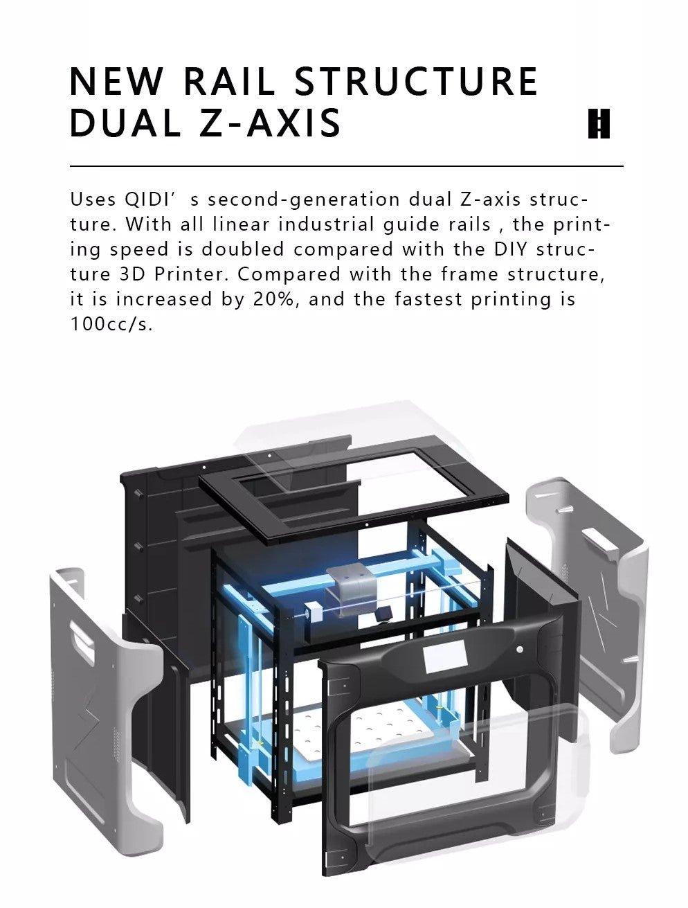 QIDI i-Fast 3D Printer, Industrial Grade Structure, with Dual Extruder for Fast Printing, Super Large Printing Size 360×250×320mm - Antinsky3d