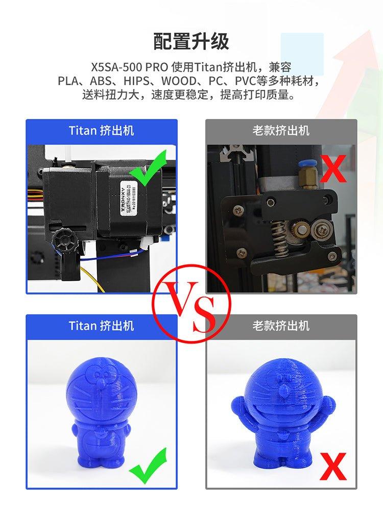 Tronxy X5SA-500 RRO Large 3d printer 500*500*600(mm) big 3d printing machine US EU stock free shipping - Antinsky3d