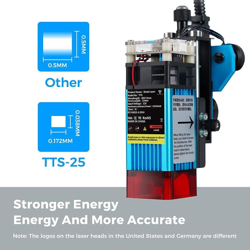 TwoTrees TTS-25 Portable 15W CNC Routers home use Laser Cutting Machine for Mini wood stainless steel Plywood Laser Engraving Machines - Antinsky3d
